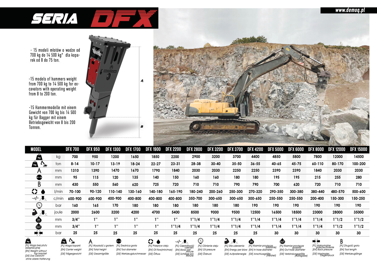 New Hydraulic hammer for Excavator DEMOQ DFX6000 Hydraulic breaker 5800 kg: picture 2