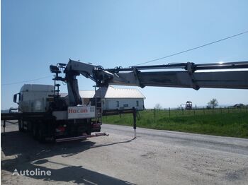 Truck mounted crane HIAB