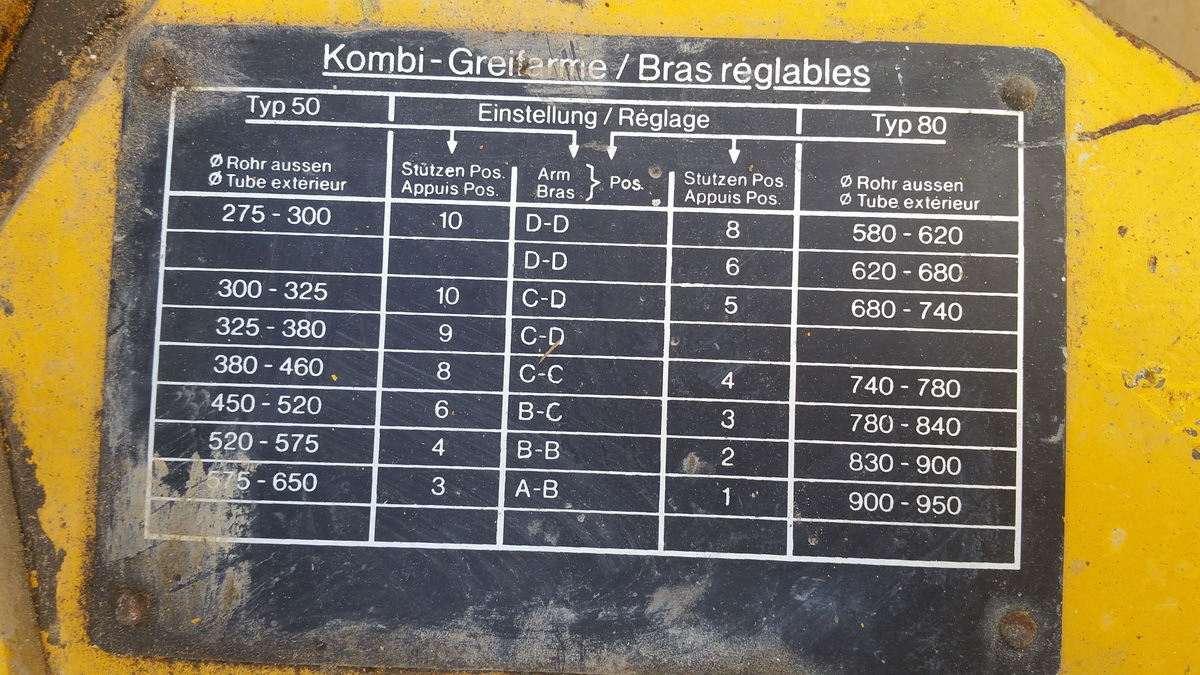 Clamp for Construction machinery KRINGS VERBAU 80-25: picture 4