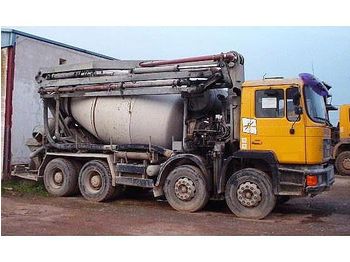 MAN 32.322 - 8x4 - Stetter 7 m³ + SCHWING 22 - Concrete mixer truck