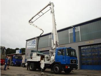 MAN Schwing 22/24m. - Concrete pump truck