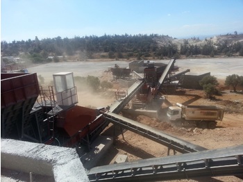 New Crusher FABO STATIONARY TYPE 250-350 T/H CRUSHING & SCREENING PLANT: picture 1