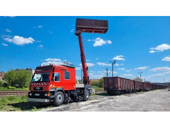 Truck with aerial platform MAN