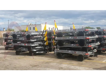  LOMMA CTA1.8 - Ground support equipment