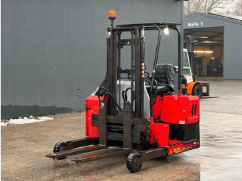 Truck mounted forklift PALFINGER