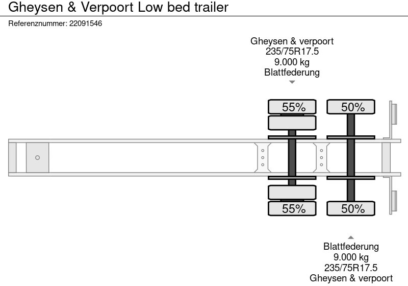 GHEYSEN & VERPOORT Low bed trailer leasing GHEYSEN & VERPOORT Low bed trailer: picture 13