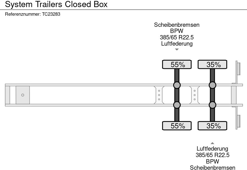 Closed box semi-trailer SYSTEM TRAILERS Closed Box: picture 8