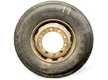 Wheels and tires Bridgestone B7R (01.06-): picture 4