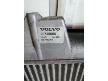 Intercooler for Truck Volvo Intercooler radiator 20735696: picture 3