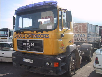 Tractor truck MAN: picture 1