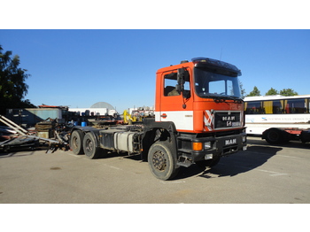 Tractor truck MAN 24.422: picture 1