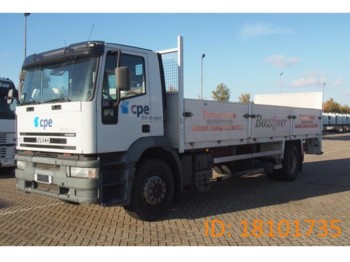 Dropside/ Flatbed truck Iveco EuroTech 190E24: picture 1
