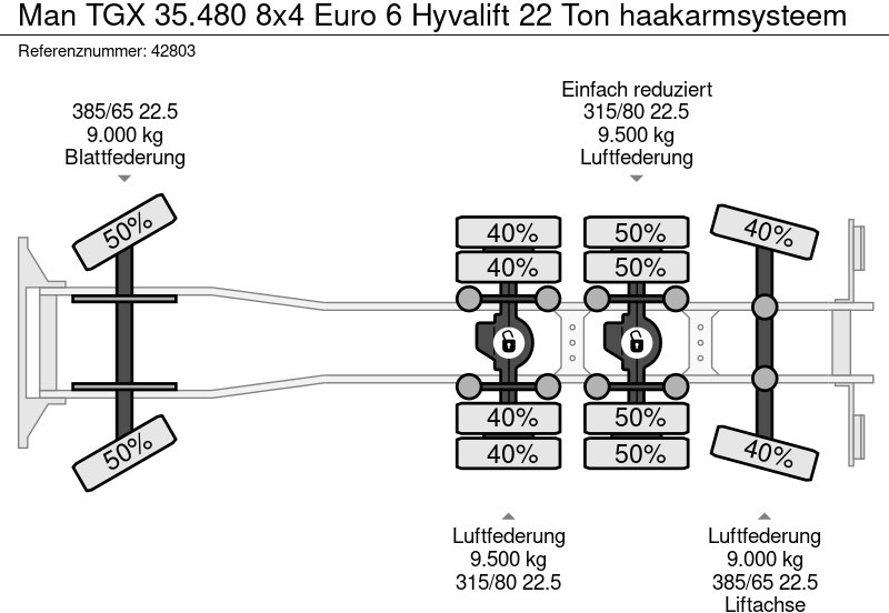 Hook lift truck MAN TGX 35.480 8x4 Euro 6 Hyvalift 22 Ton haakarmsysteem: picture 20