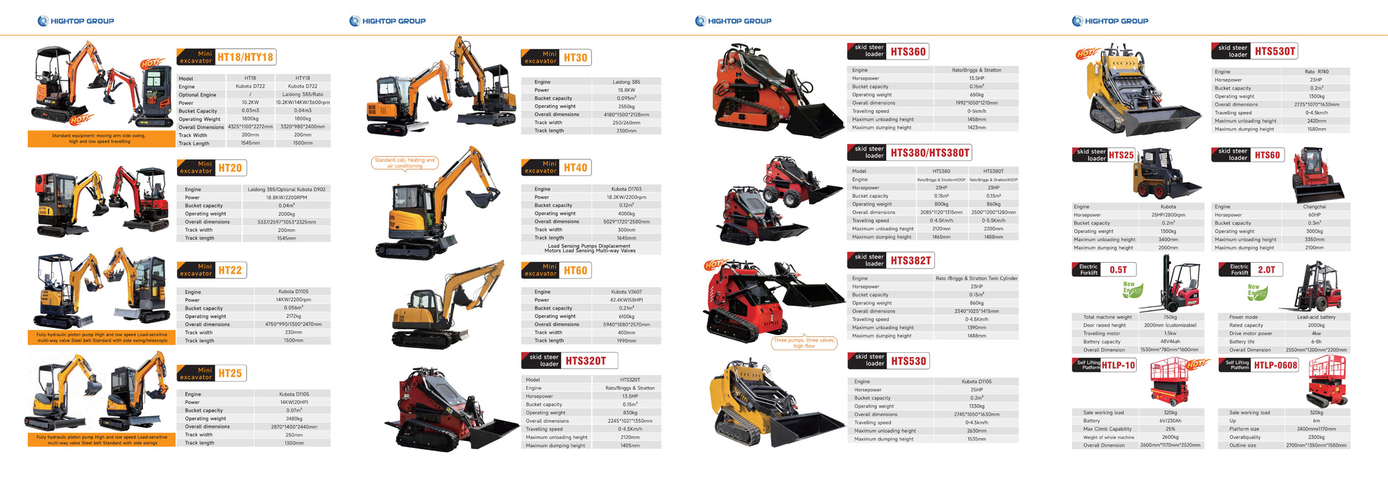 Shandong Jintop Machinery Co.,Ltd - vehicles for sale undefined: picture 1