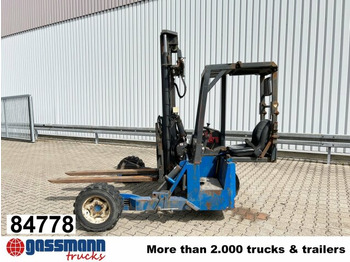 Truck mounted forklift