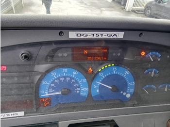 Tractor truck Renault Premium 420 DCI: picture 4
