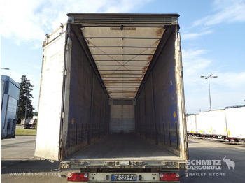 Curtainsider semi-trailer SCHMITZ Curtainsider Mega: picture 5