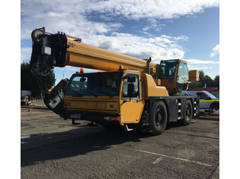 Mobile crane PPM