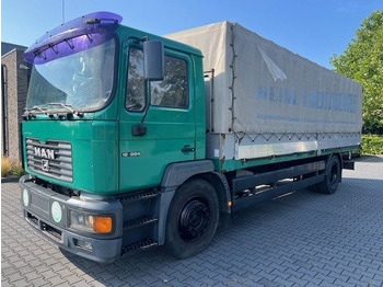 Curtain side truck MAN 18.284