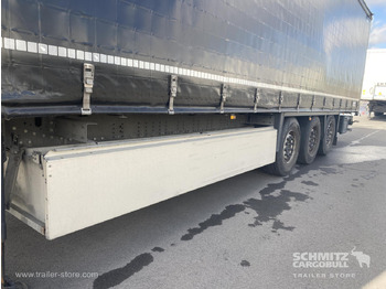 Curtainsider semi-trailer SCHMITZ Curtainsider Standard: picture 3 Curtainsider semi-trailer SCHMITZ Curtainsider Standard: picture 3