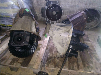 Differential gear MAN