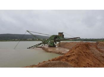 Dragline