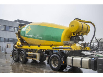 Concrete mixer semi-trailer DE BUF BETON MIXER/MALAXEUR/MISCHER-12M3: picture 2