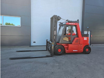 Forklift