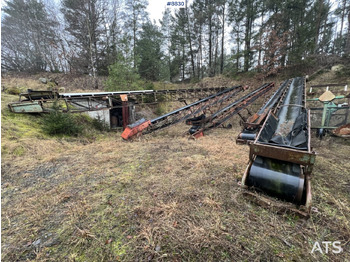 Belt conveyor Conveyor - Kjällve 12T-R60: picture 5