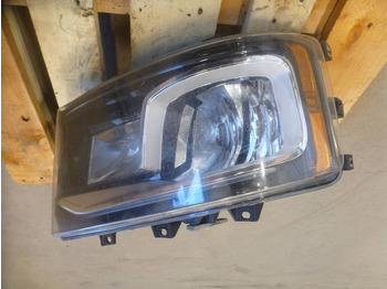 Electrical system SCANIA R