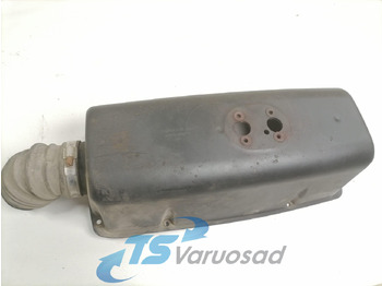 Heating/ Ventilation MAN