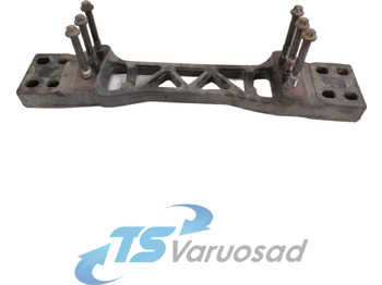 Gearbox and parts SCANIA