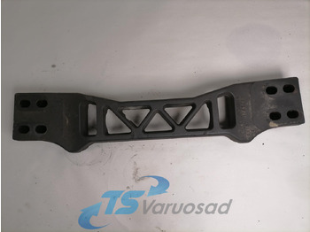 Gearbox and parts SCANIA