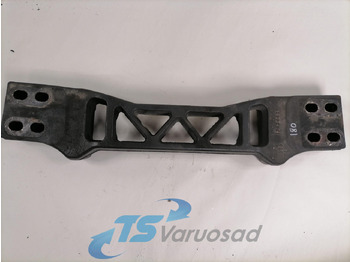 Gearbox and parts SCANIA