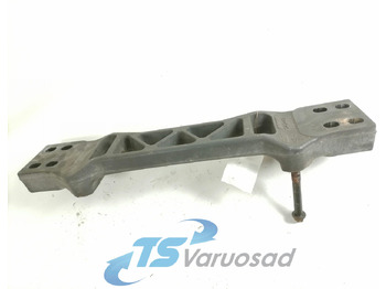 Gearbox and parts SCANIA