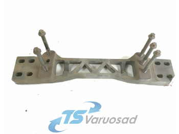 Gearbox and parts SCANIA