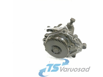 Steering pump SCANIA