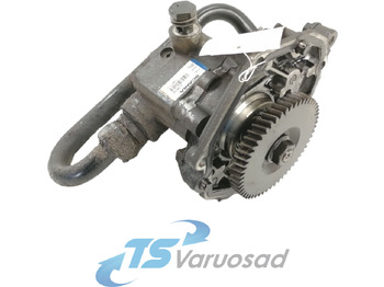 Steering pump SCANIA