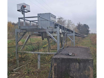 Belt conveyor