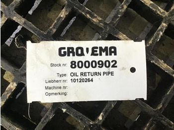 Engine and parts Onbekend: picture 5 Engine and parts Onbekend: picture 5