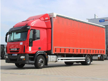 Curtain side truck IVECO EuroCargo 160E