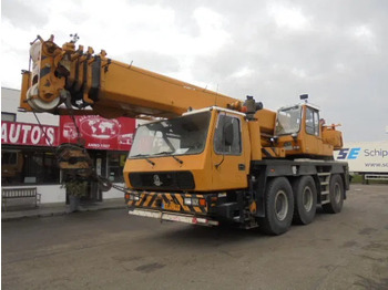 All terrain crane GROVE