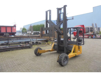 Truck mounted forklift