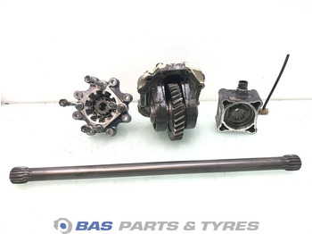 Axle and parts SCANIA