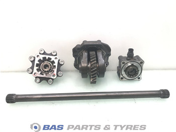 Axle and parts SCANIA