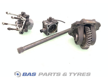 Axle and parts SCANIA