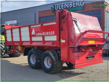 Manure spreader ANNABURGER