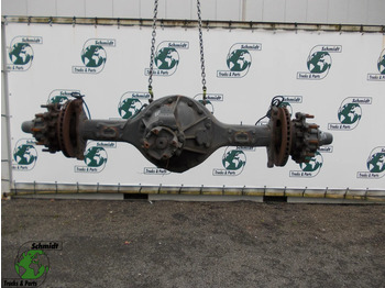 Rear axle SCANIA R
