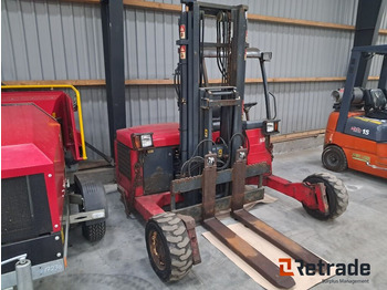 Industrial equipment