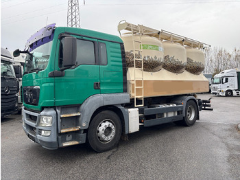 Tanker truck MAN TGS 18.440